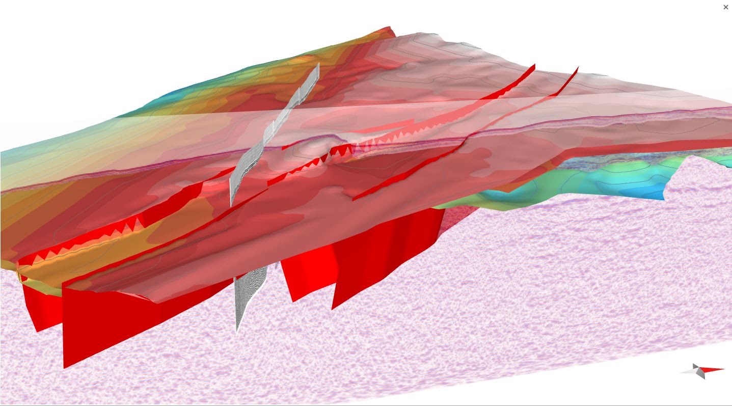 fastmit project model